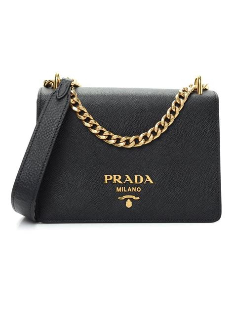 borsa prada a tracolla|borse tracolla Prada donna.